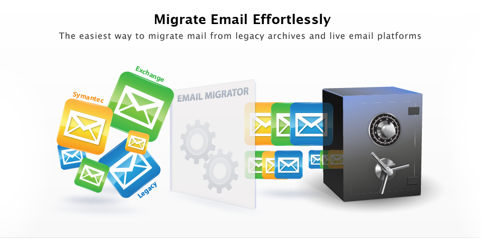 Metalogix Email Migrator