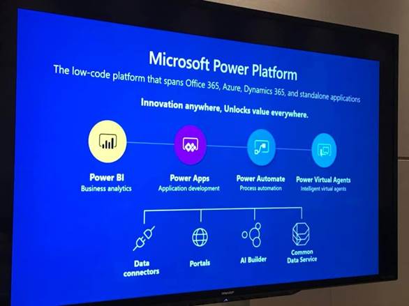 Microsoft Power Platform