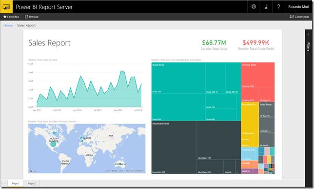 Power BI Premium 