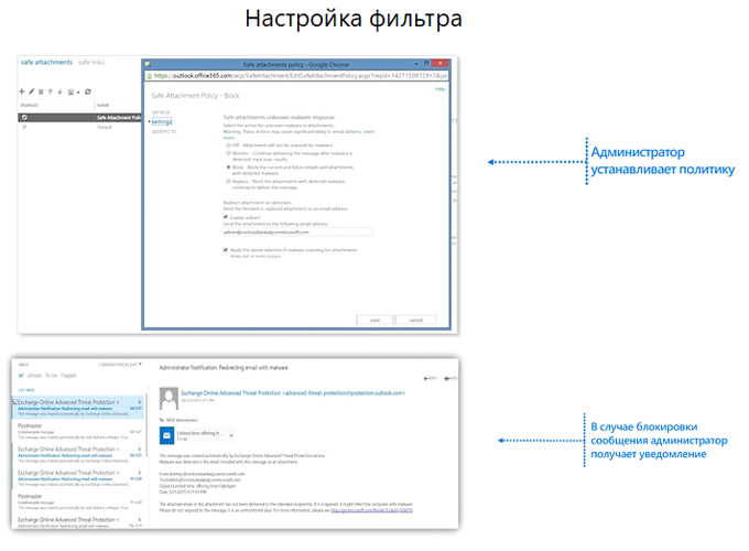 Microsoft Office 365 Advanced Threat Protection