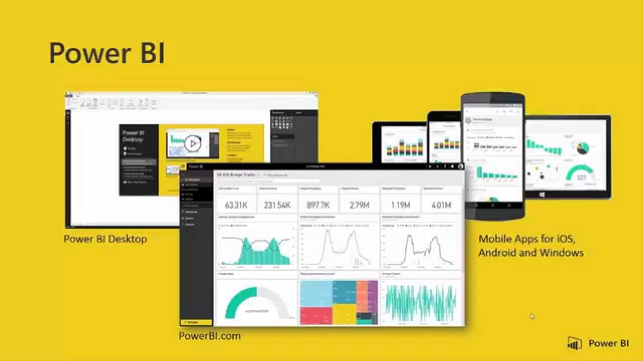 Power BI